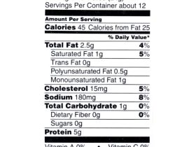 Turkey bacon nutrition facts