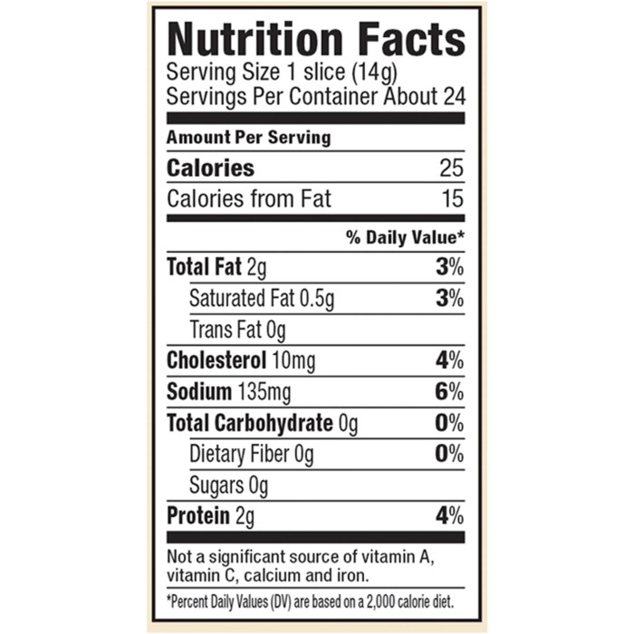 Turkey bacon nutrition facts