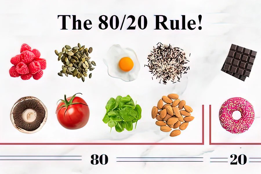 80 20 regel ernährung rezepte