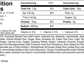 Rye bread nutrition facts