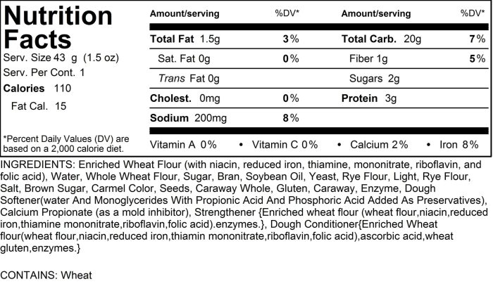 Rye bread nutrition facts